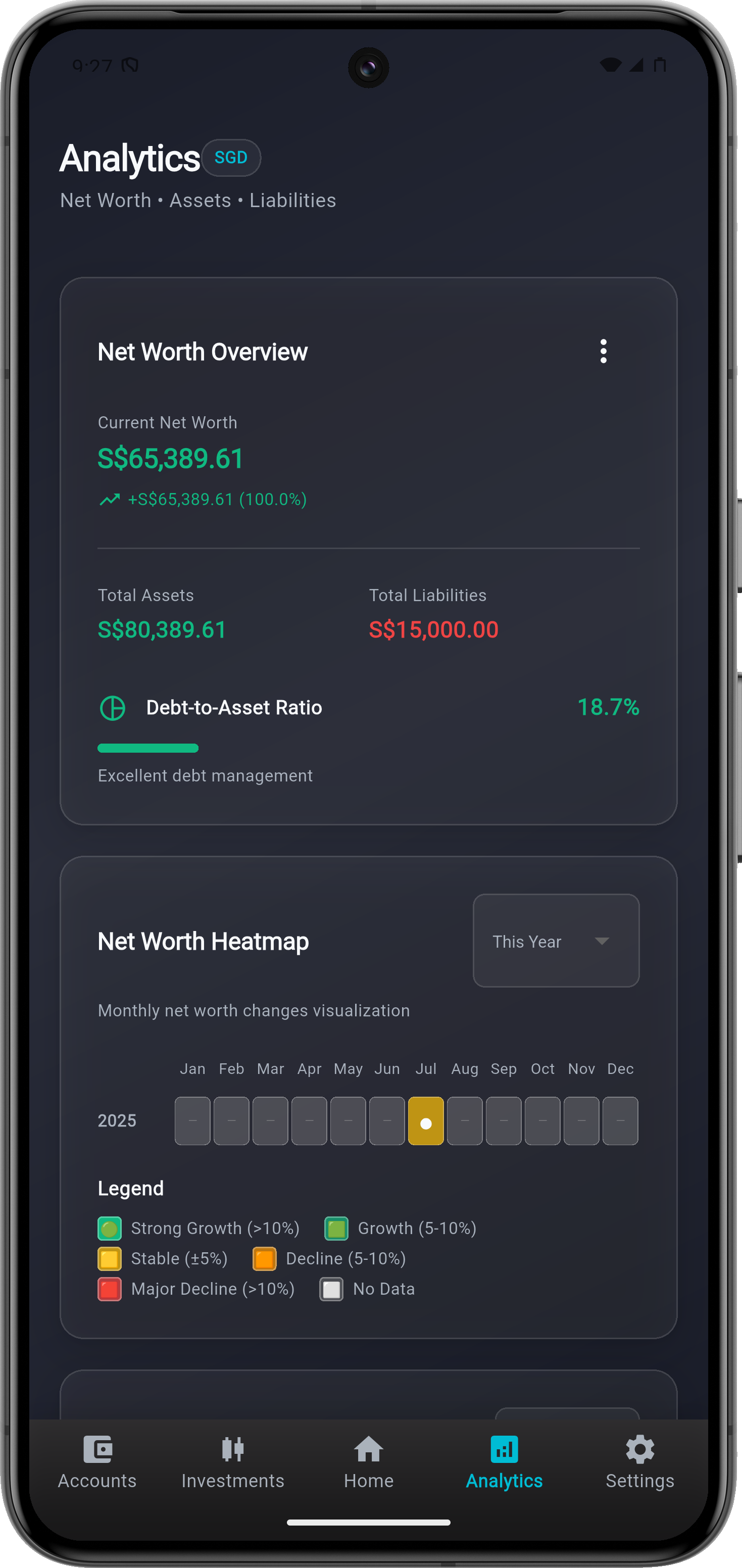 MyLui - track net worth across multi-currency
