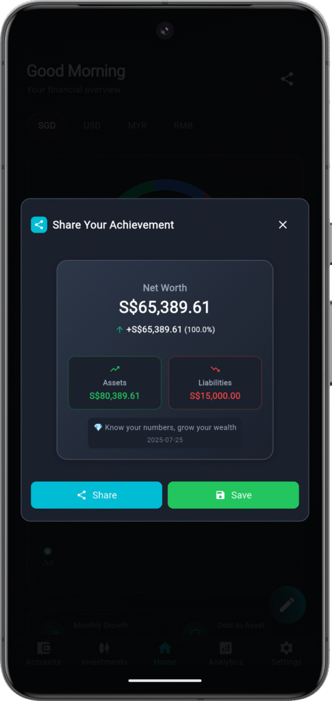 MyLui - Social Sharing