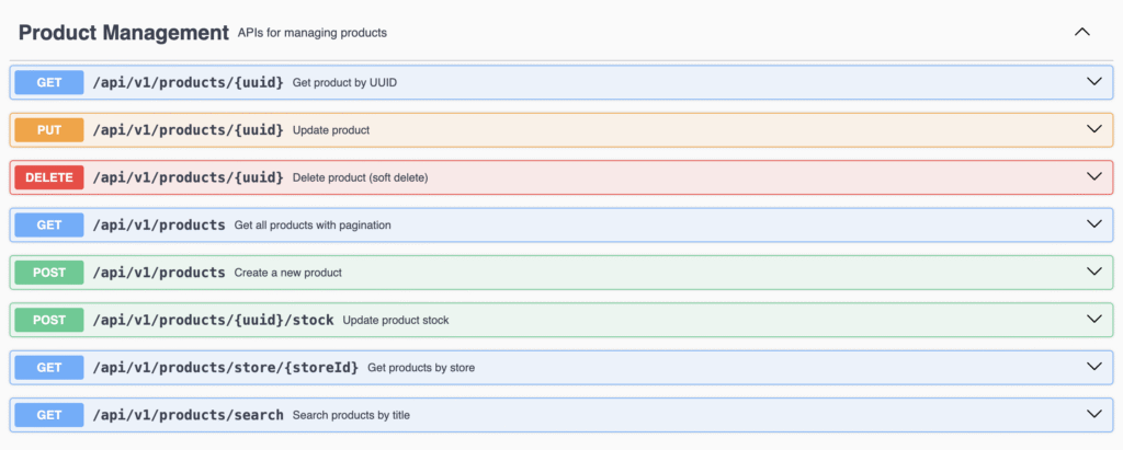 Building microservices with Spring Boot 3.x - Cloud Full-stack