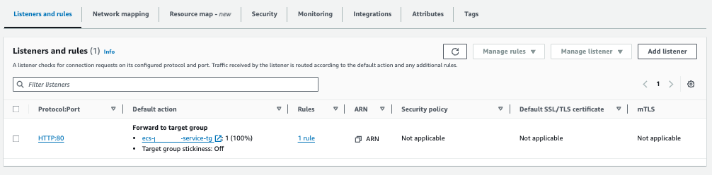 AWS ECS Fargate deployment configuration screen showing listeners and rules setup