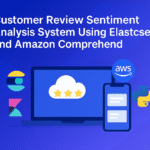 Customer Review Sentiment Analysis